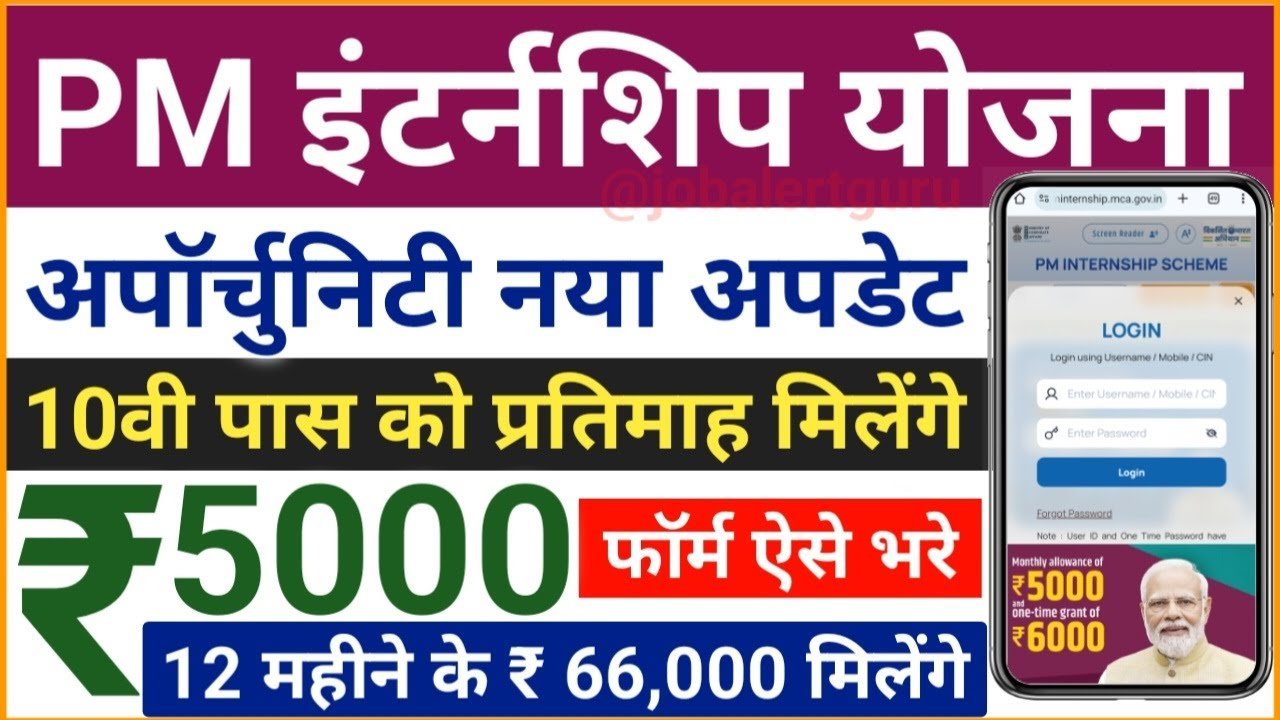 PM Internship Yojana 2025